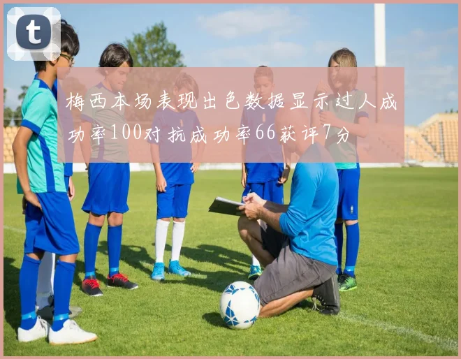梅西本场表现出色数据显示过人成功率100对抗成功率66获评7分